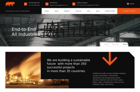 industries